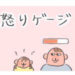 【イヤイヤ③】怒りゲージ